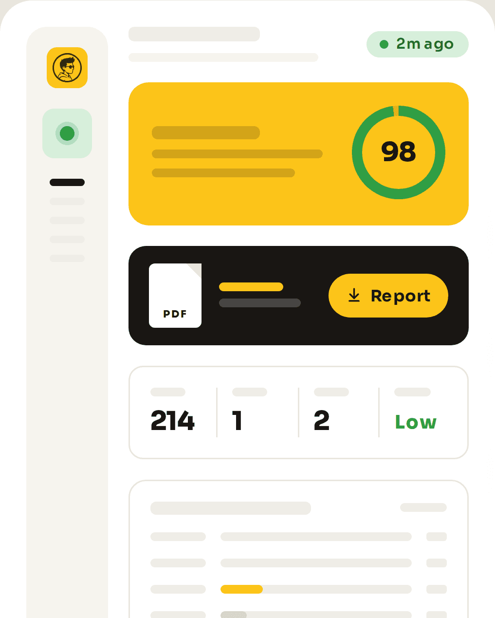 HelpBob dashboard — Overview: Your protection score, at a glance