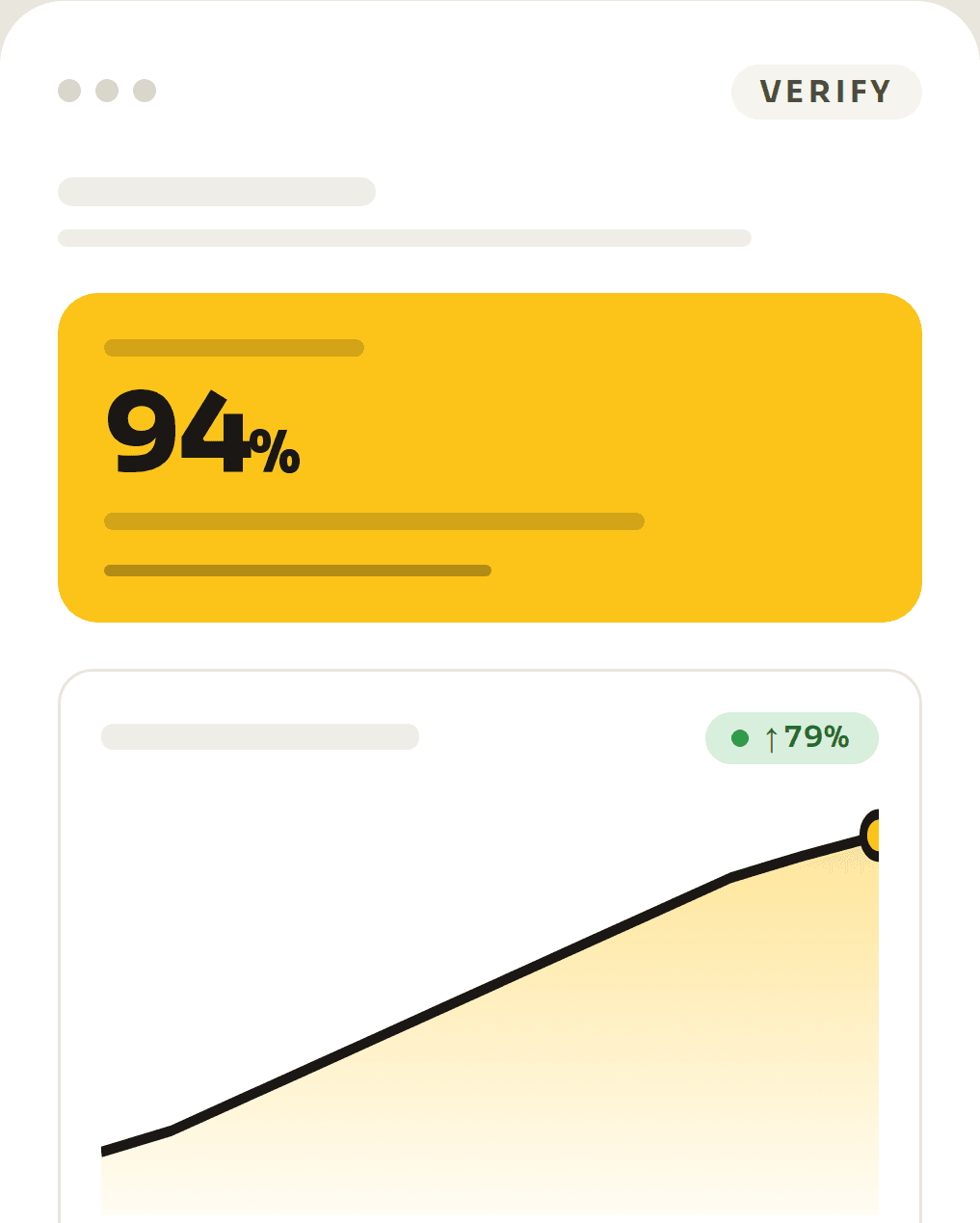 HelpBob dashboard — Verify: Proof that the fixes actually work